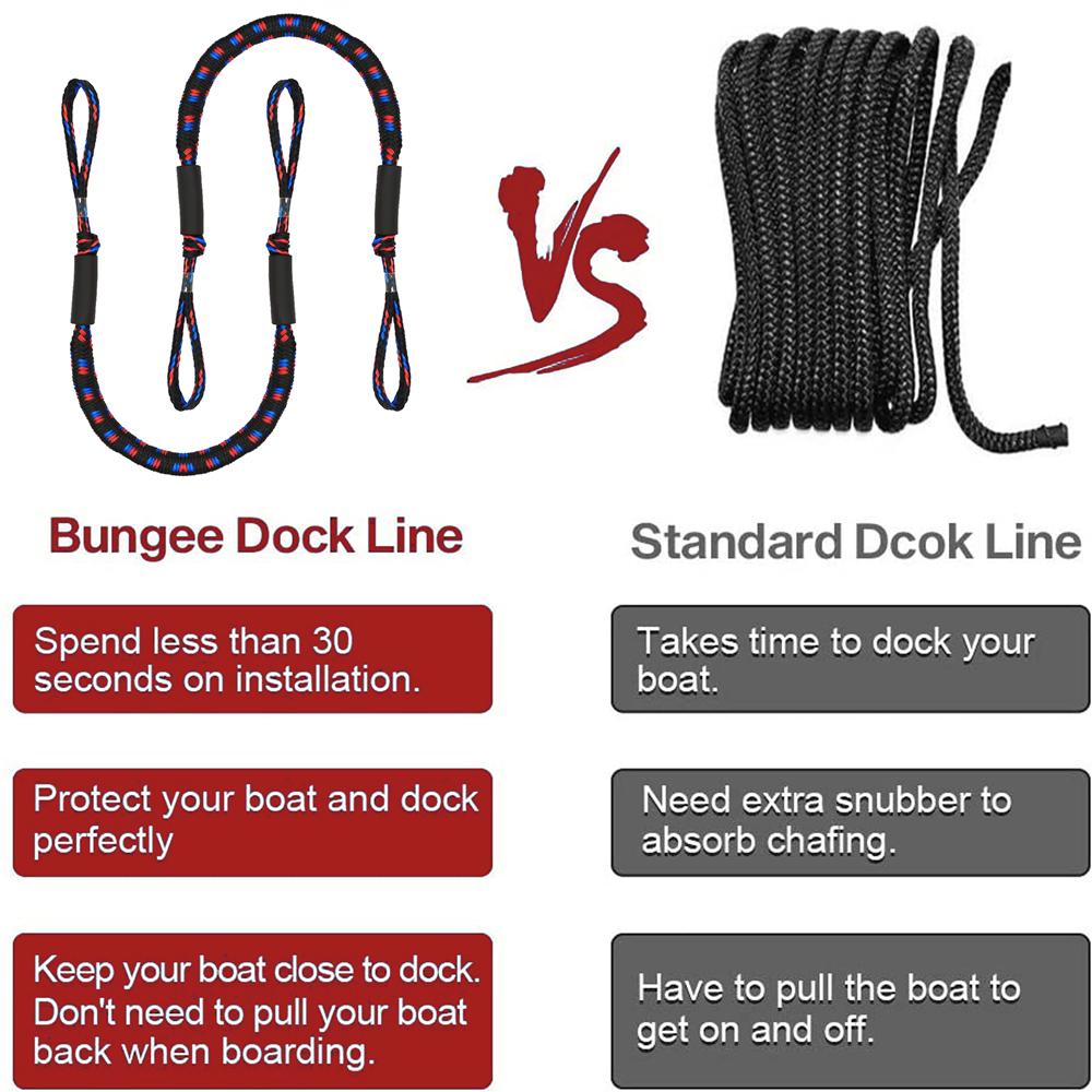 2Pcs Bungee Dock 