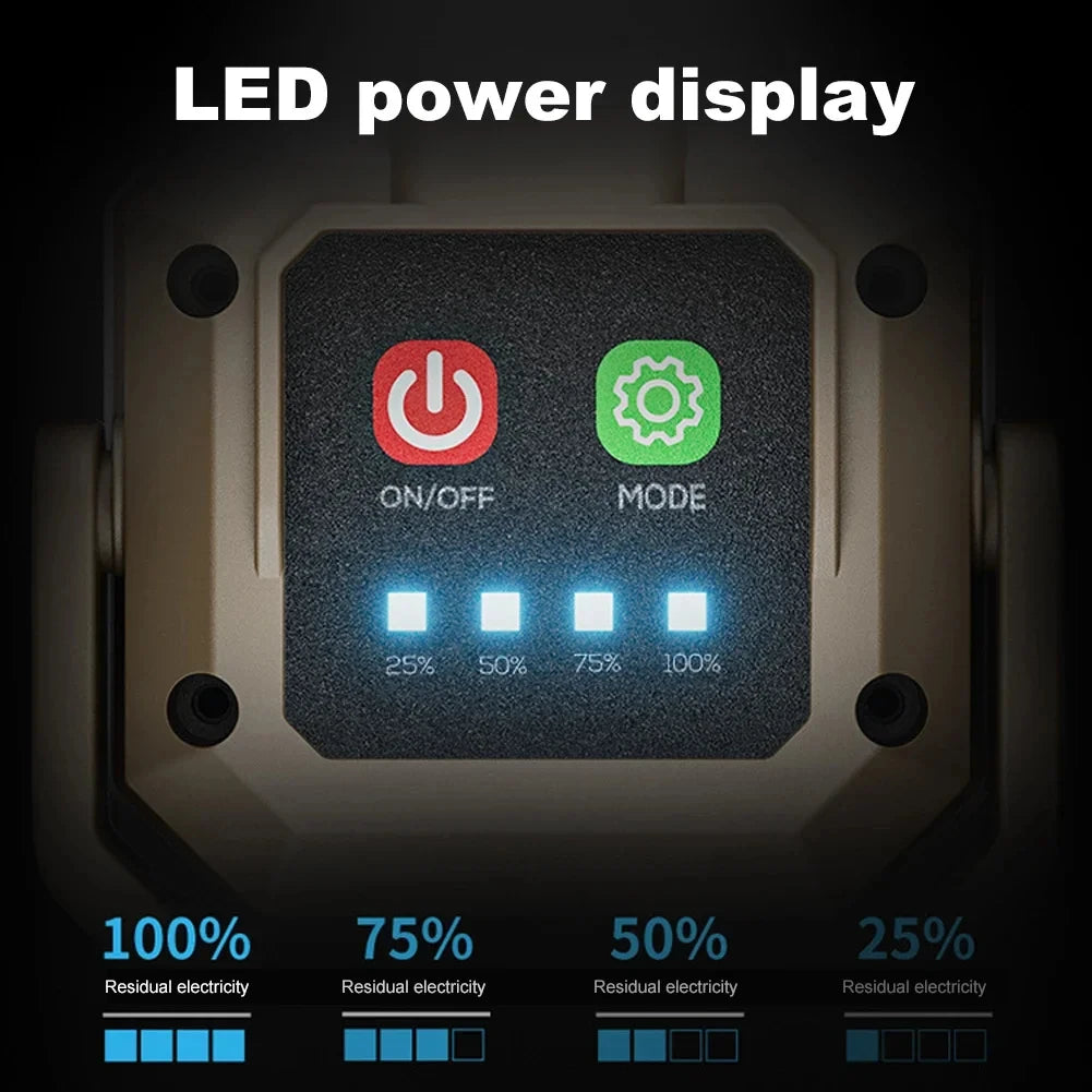 Waterproof Inspection Lamp