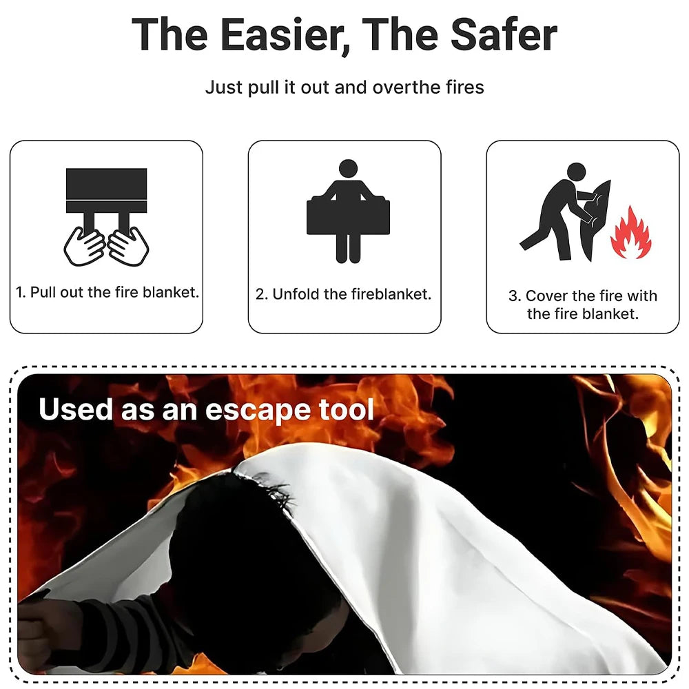 Emergency Fire Suppression Blanket