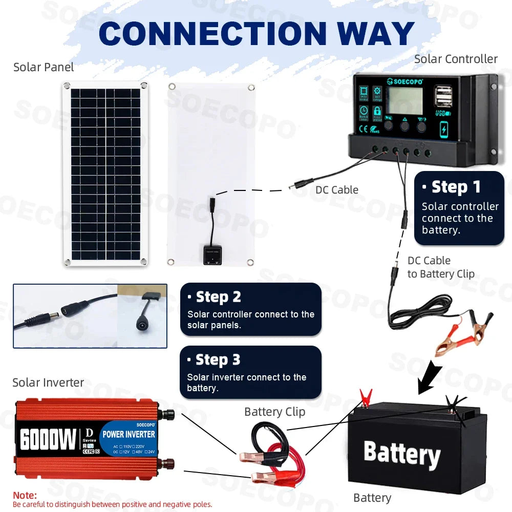 6000W Inverter & Solar System Complete Kit 12V To 110V 100A