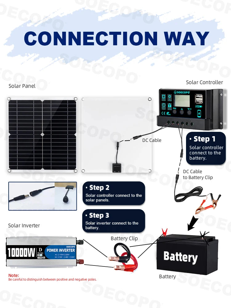 10000W Complete Solar Power Kit