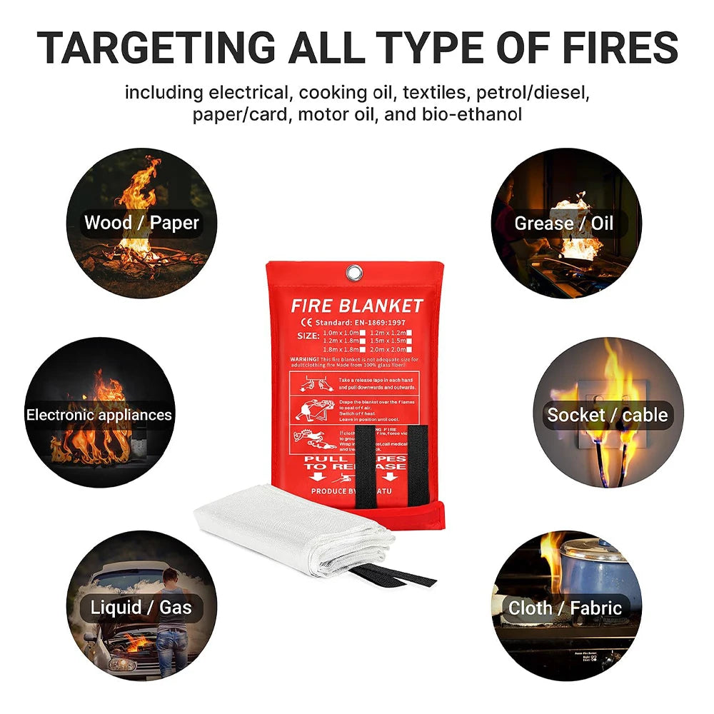 Emergency Fire Suppression Blanket