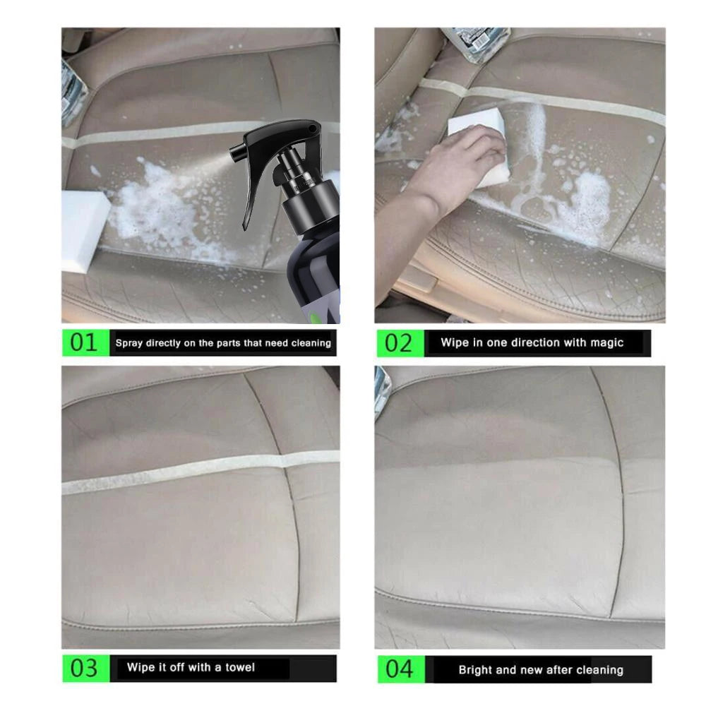 Interior Cleaner Agent - Leather Flannel Woven