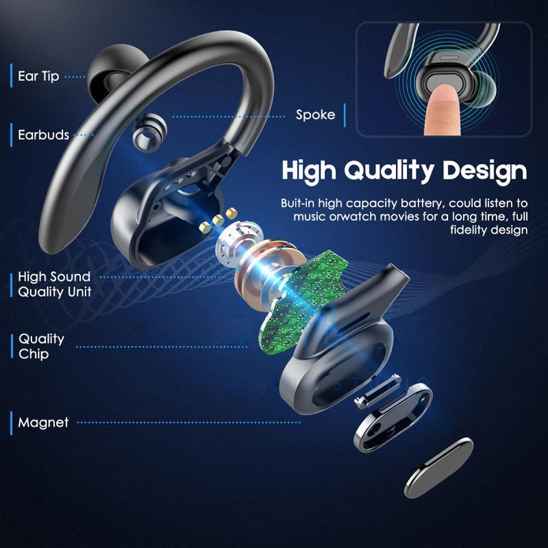 LED Display TWS Sport Bluetooth V5.0 Headset For Iphone