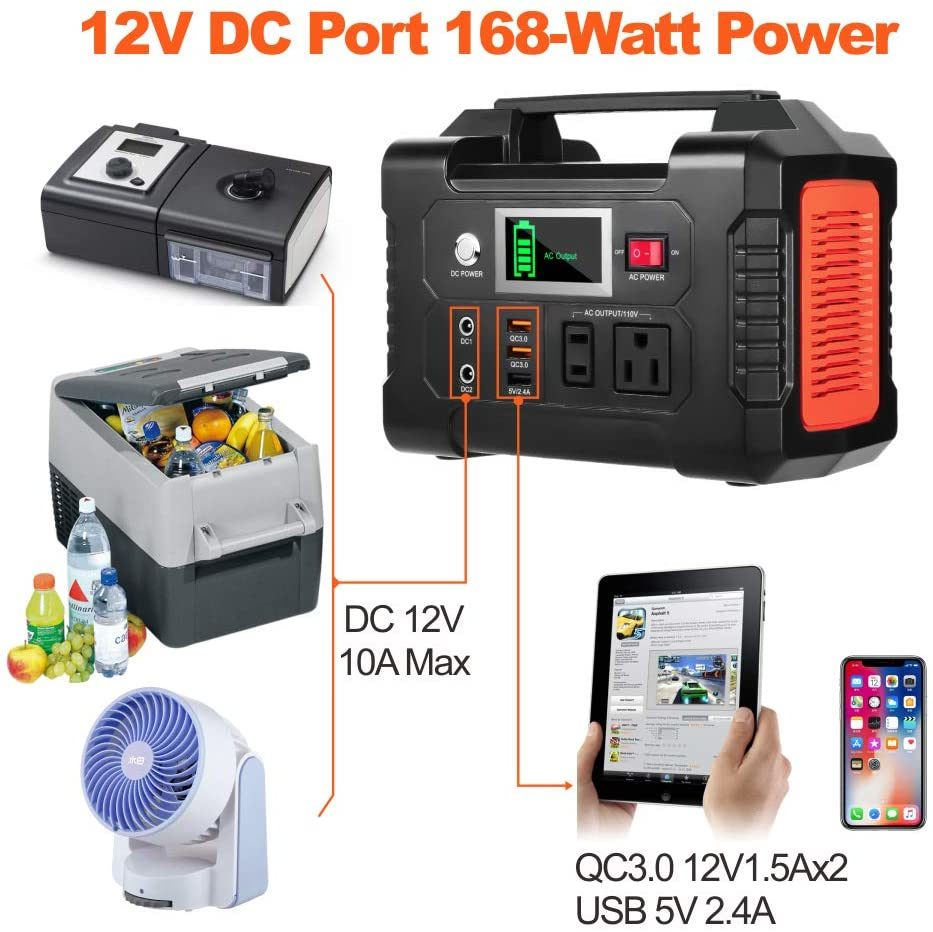 Outdoor Portable Energy