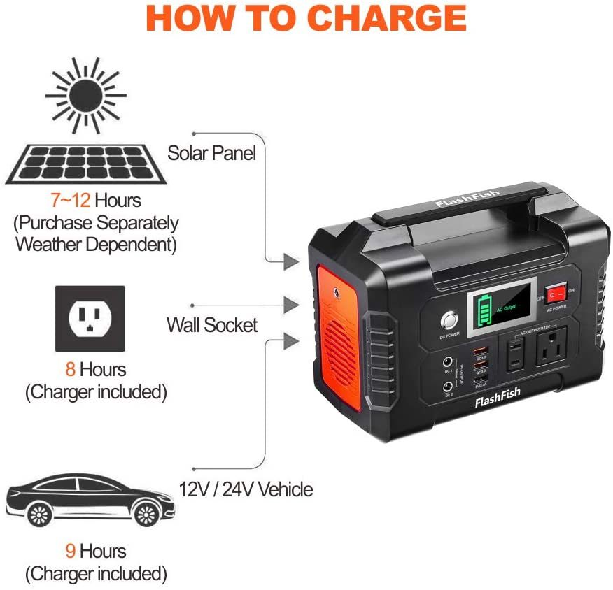 Outdoor Portable Energy