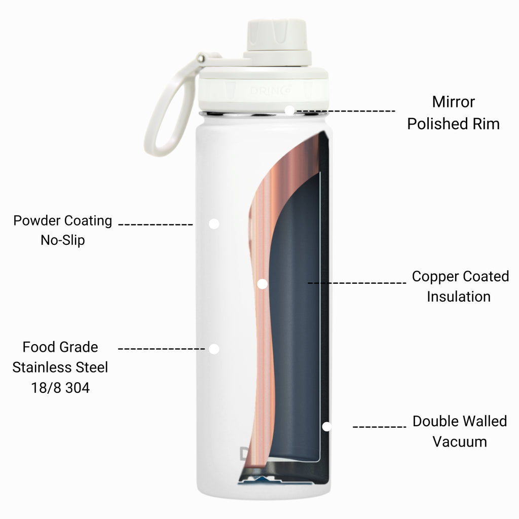 22oz Stainless Steel Sport Water Bottle